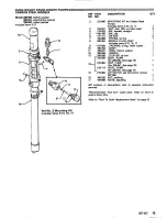 Preview for 13 page of Graco Fast-Flo 226-949 Instructions-Parts List Manual