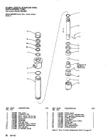 Preview for 26 page of Graco Fast-Flo 226-949 Instructions-Parts List Manual