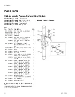 Preview for 14 page of Graco Fast-Flo 226940 Instructions-Parts List Manual