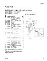 Preview for 15 page of Graco Fast-Flo 226940 Instructions-Parts List Manual