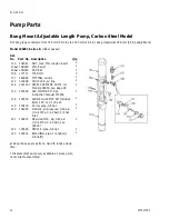 Предварительный просмотр 16 страницы Graco Fast-Flo 226940 Instructions-Parts List Manual