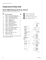 Preview for 28 page of Graco Fast-Flo 226940 Instructions-Parts List Manual