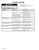 Preview for 10 page of Graco Fast-Flo Instructions And Parts List