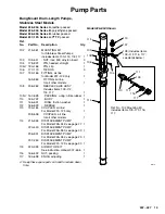 Предварительный просмотр 13 страницы Graco Fast-Flo Instructions And Parts List