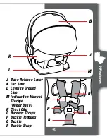 Preview for 43 page of Graco FastAction Fold Owner'S Manual