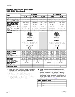 Preview for 12 page of Graco FHH074 Repair Parts