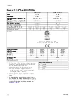 Preview for 14 page of Graco FHH074 Repair Parts