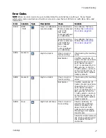 Preview for 17 page of Graco FHH074 Repair Parts