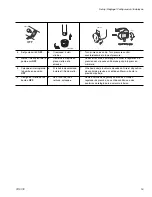 Preview for 15 page of Graco FieldLazer R300 Operation