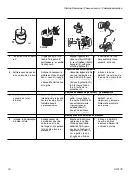 Preview for 20 page of Graco FieldLazer R300 Operation