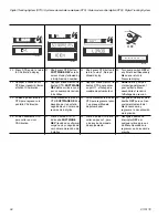 Preview for 34 page of Graco FieldLazer R300 Operation