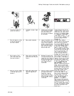 Preview for 15 page of Graco FieldLazer S200 Operation