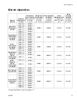 Preview for 21 page of Graco Finex 24J599 Instructions-Parts List Manual