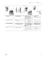 Preview for 21 page of Graco FinishPro 249690 Operation