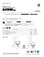 Preview for 1 page of Graco FinishPro 256842 Operation Manual