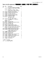 Preview for 62 page of Graco FinishPro 256842 Operation Manual