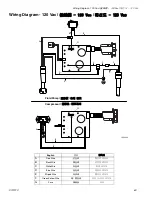 Preview for 63 page of Graco FinishPro 256842 Operation Manual