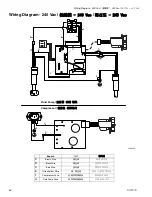 Preview for 64 page of Graco FinishPro 256842 Operation Manual