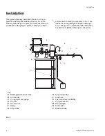 Предварительный просмотр 6 страницы Graco Fire-Ball 300 Installation And Operations