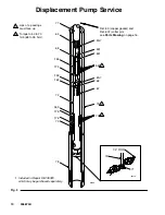 Предварительный просмотр 10 страницы Graco Fire-Ball 425 205394 Instructions-Parts List Manual