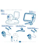 Preview for 7 page of Graco Flat Panel LCD Video & Sound Monitor Owner'S Manual