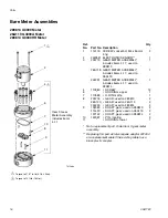 Предварительный просмотр 16 страницы Graco FLOW METERS S3000 Instructions-Parts List Manual