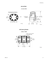 Предварительный просмотр 21 страницы Graco FLOW METERS S3000 Instructions-Parts List Manual