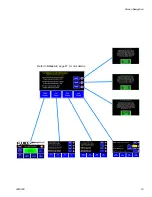 Preview for 15 page of Graco Fluid Automation 633 Operation