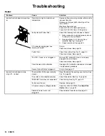 Preview for 18 page of Graco FOAM-CAT 200 Series Instructions And Parts List