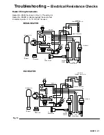 Предварительный просмотр 21 страницы Graco FOAM-CAT 200 Series Instructions And Parts List