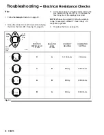 Предварительный просмотр 24 страницы Graco FOAM-CAT 200 Series Instructions And Parts List