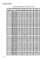 Preview for 17 page of Graco Formula X Chop 23750-03 User Manual