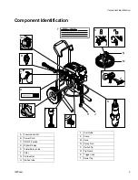 Preview for 5 page of Graco FT600 278680 Operation