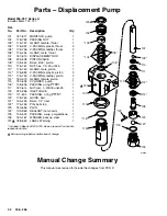 Preview for 32 page of Graco Fuller O'brien Paints Pro 501st 231 Instructions-Parts List Manual