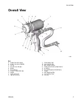 Preview for 9 page of Graco Fusion 246099 Instructions-Parts List Manual