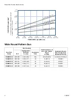 Preview for 6 page of Graco Fusion CS00F1 Instructions - Parts Manual