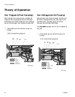 Preview for 34 page of Graco Fusion CS00F1 Instructions - Parts Manual