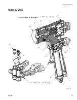 Preview for 35 page of Graco Fusion CS00F1 Instructions - Parts Manual