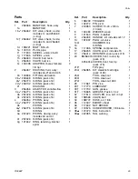 Preview for 45 page of Graco Fusion CS00F1 Instructions - Parts Manual