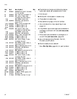 Preview for 46 page of Graco Fusion CS00F1 Instructions - Parts Manual