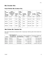 Preview for 49 page of Graco Fusion CS00F1 Instructions - Parts Manual