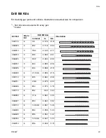 Preview for 53 page of Graco Fusion CS00F1 Instructions - Parts Manual