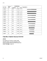 Preview for 54 page of Graco Fusion CS00F1 Instructions - Parts Manual