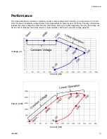 Preview for 15 page of Graco G-Barrier Instructions Manual