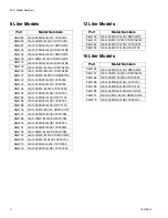 Preview for 4 page of Graco G3-G-12MX-2L0L00-10C00000 Instruction Manual