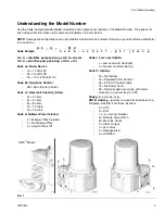 Preview for 5 page of Graco G3-G-12MX-2L0L00-10C00000 Instruction Manual