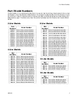 Preview for 3 page of Graco G3-G-12NC-2L0000-00C00000 Instructions Manual