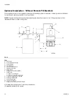 Preview for 10 page of Graco G3-G-12NC-2L0000-00C00000 Instructions Manual