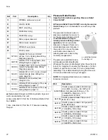 Preview for 32 page of Graco G3-G-12NC-2L0000-00C00000 Instructions Manual