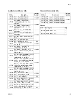 Preview for 33 page of Graco G3-G-12NC-2L0000-00C00000 Instructions Manual